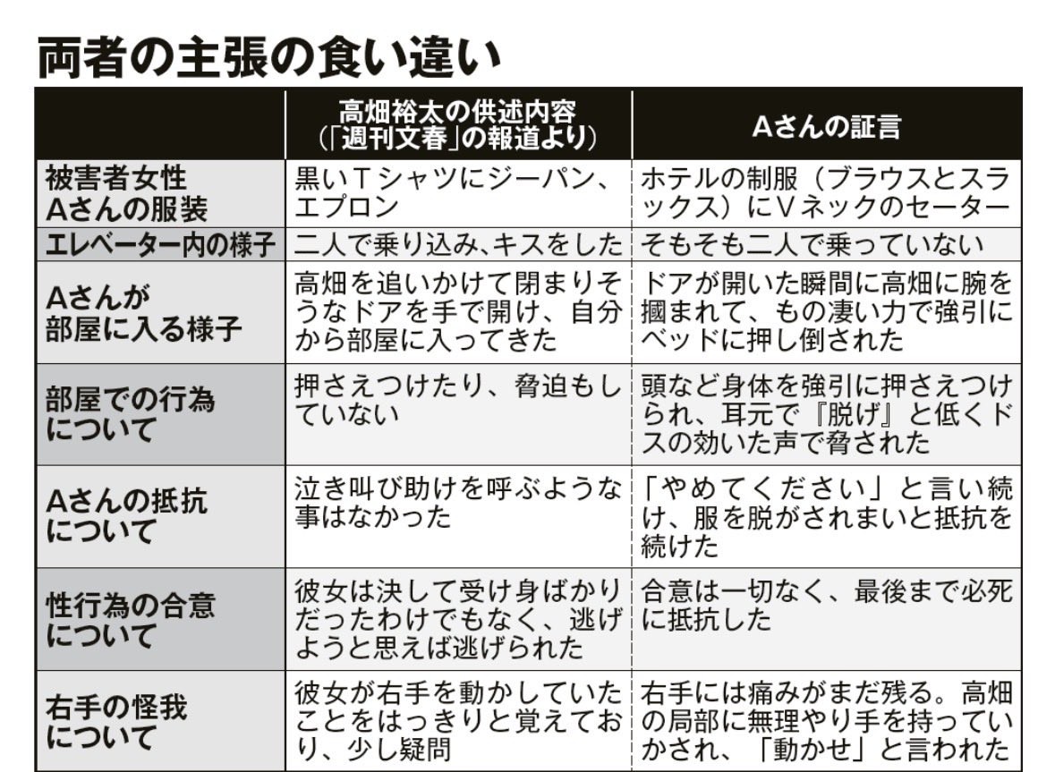 てぃらの tweet media