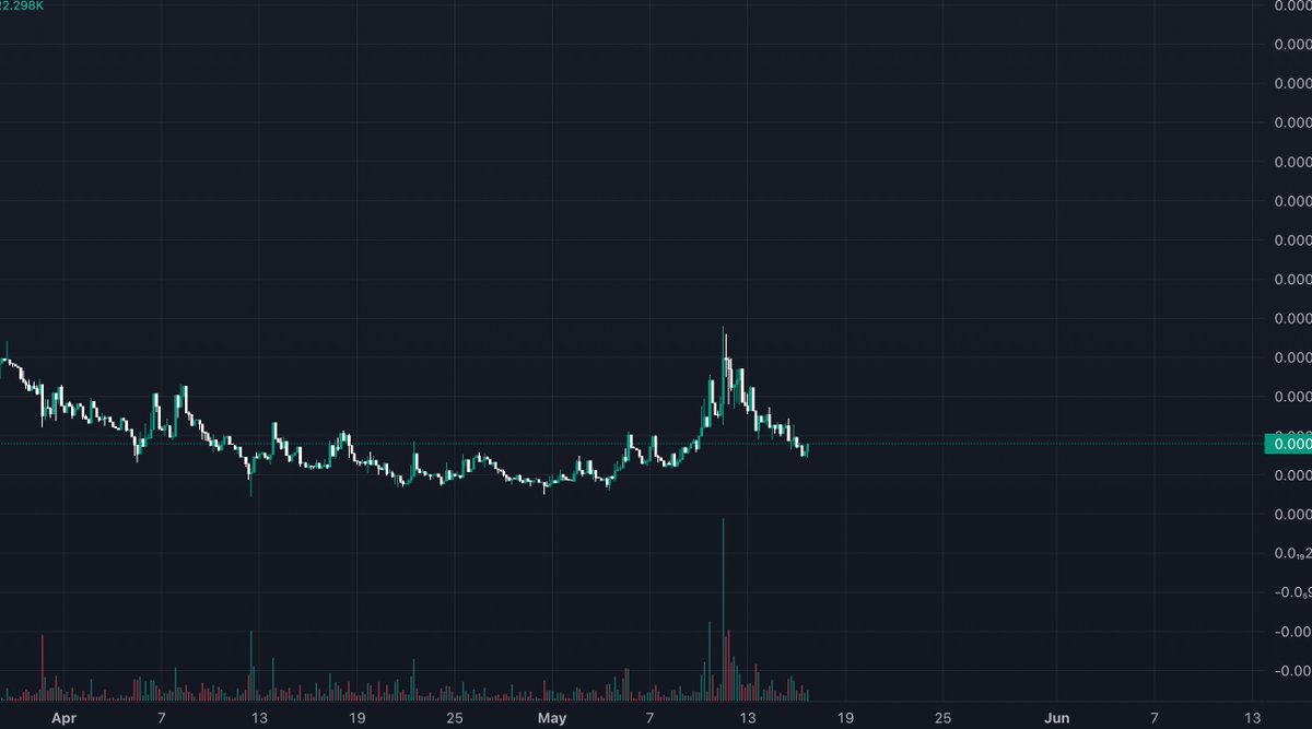 The Altcoin Sensei tweet media