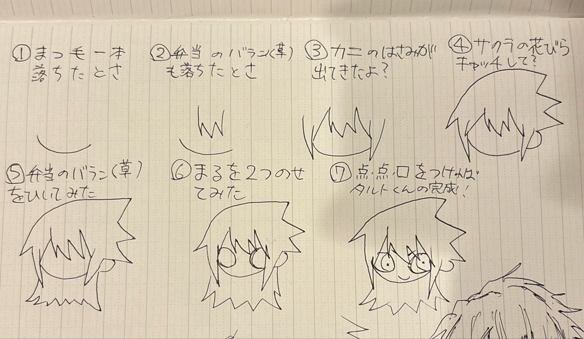 紫杏タルト【サルヴァドールの悪魔】 tweet media