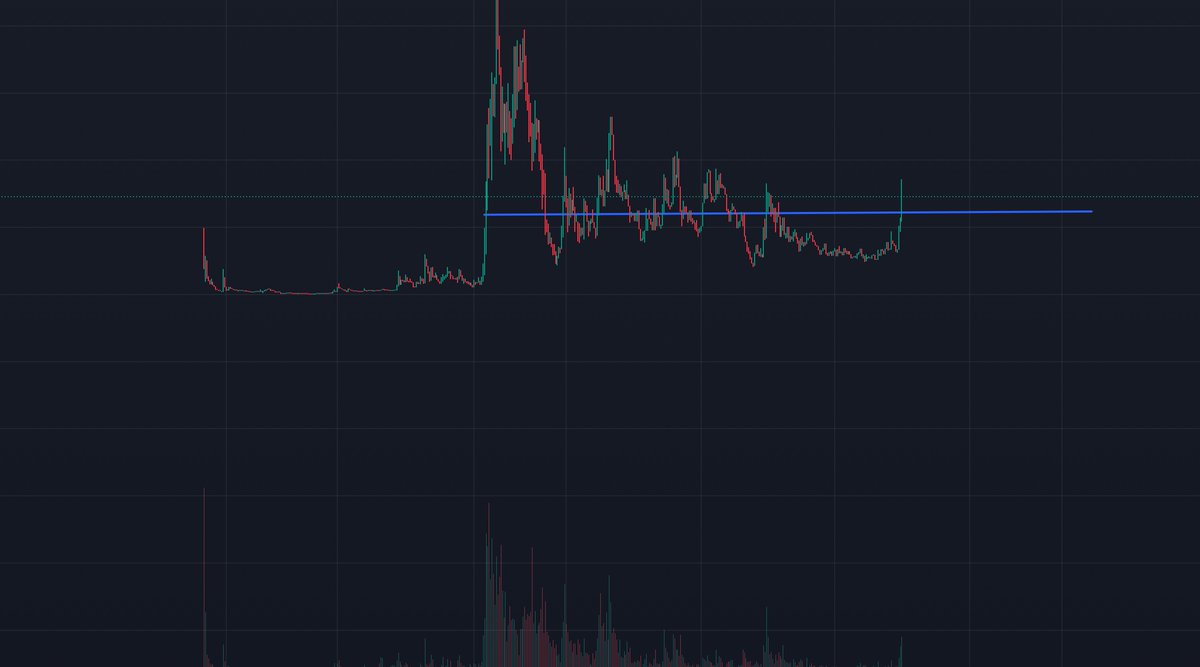 The Altcoin Sensei tweet media