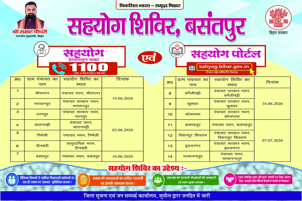 जिला प्रशासन सुपौल tweet media