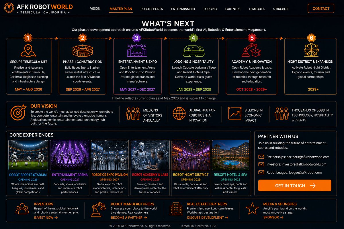 AFK Robot World tweet media