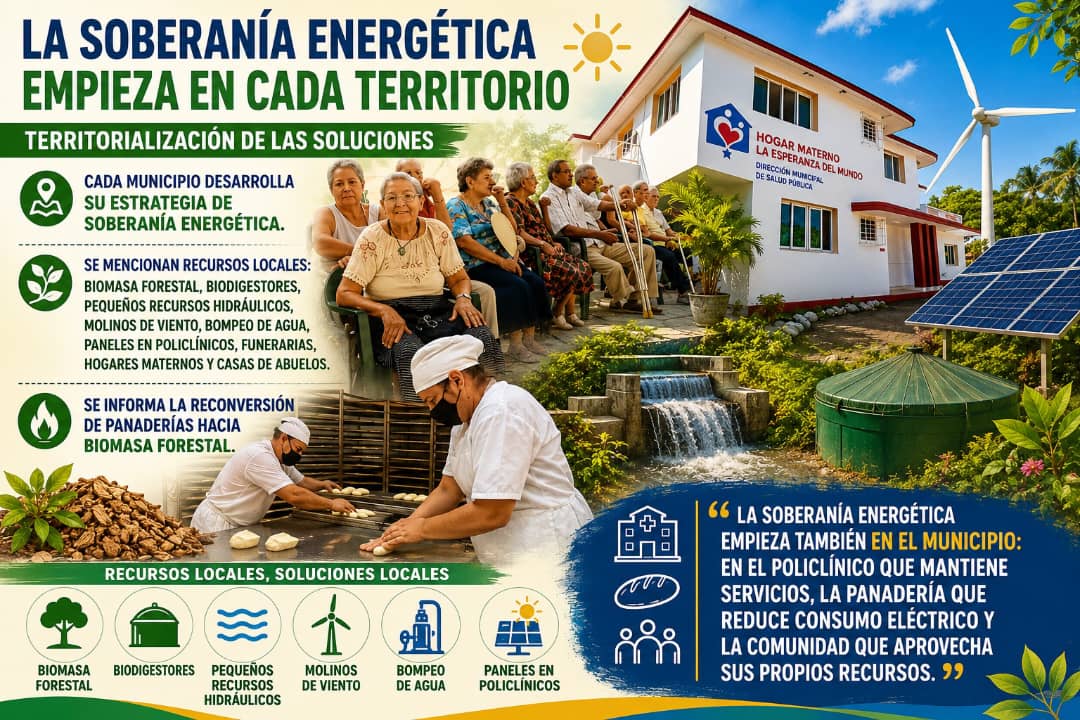 LimonteLlanes's tweet photo. La crisis actual es fruto de la severa guerra económica que nos imponen y de la  persecución energética pero ni el bloqueo implantado hace más de seis décadas ni las 243 medidas de  recrudecimiento impuestas por la anterior administración de Trump pudieron destruir la Revolución. https://t.co/okvBzwa3Ve