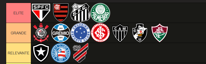 CentraldaFutt's tweet photo. @nicoIodi Gabarito ( e ta em ordem ) https://t.co/sCF5J5pji2