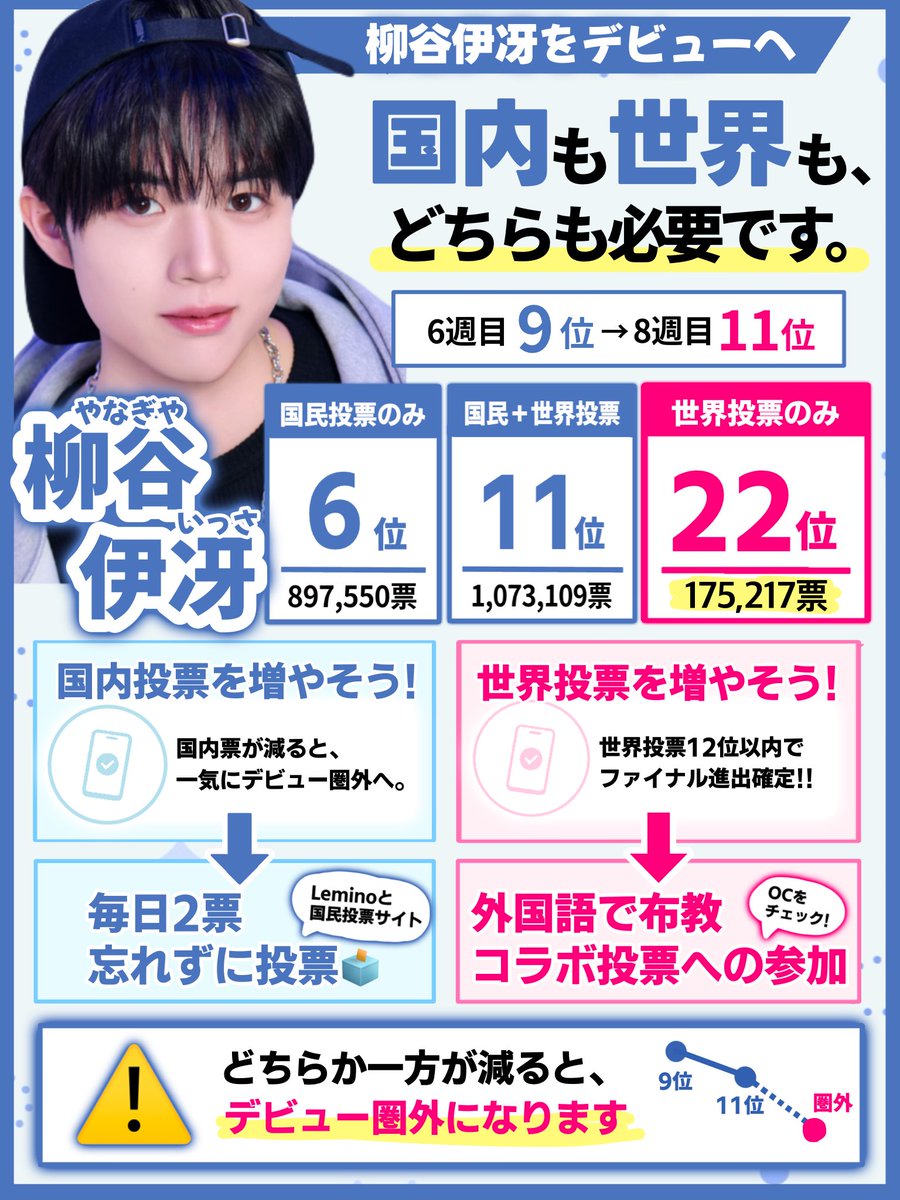 もぐもぐたろ tweet media