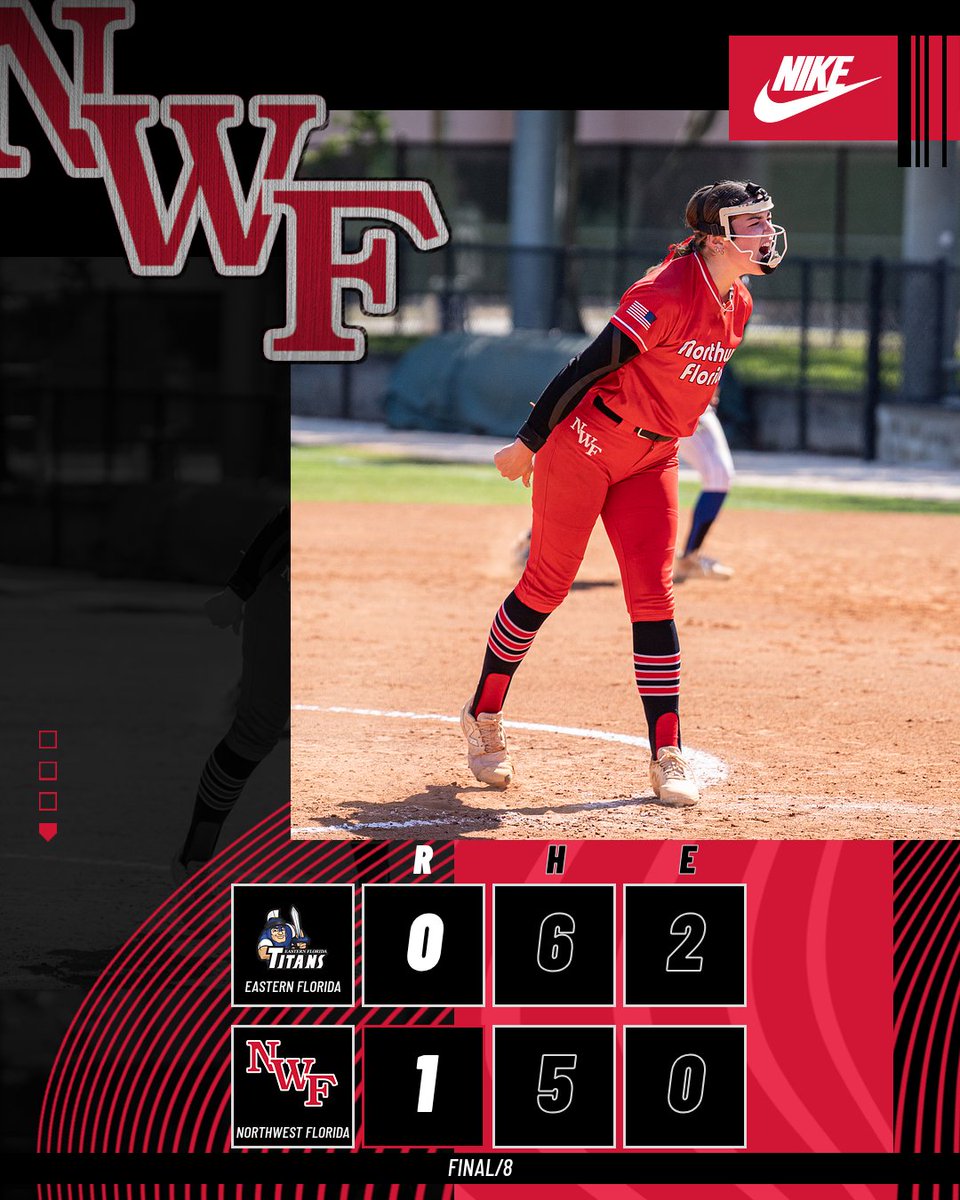NWF Softball tweet media
