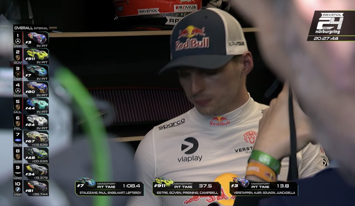 SoyMotor's tweet photo. ✅ ¡Se termina el (INCREÍBLE) doble stint de Max Verstappen! 

👀 El piloto neerlandés le deja su sitio a Gounon después de colocar al Mercedes-AMG GT3 en primera posición 

#24hNBR https://t.co/HrA3mK5tBb