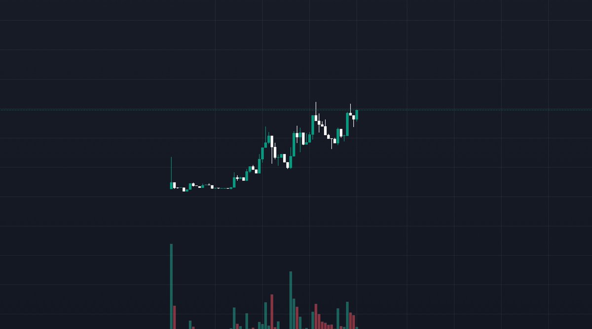 The Altcoin Sensei tweet media