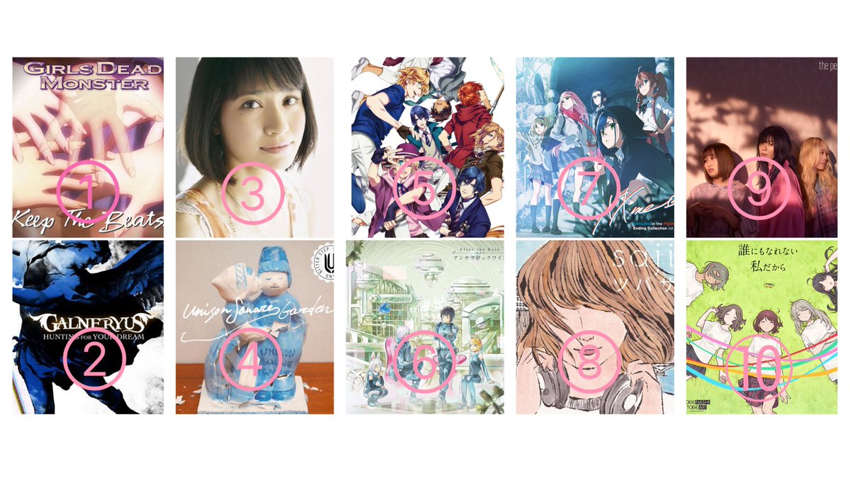 prgatapr's tweet photo. #好きなエンディング曲10曲あげてけ

①一番の宝物
②HUNTING FOR YOUR DREAM
③神様のいたずら
④シュガーソングとビターステップ
⑤マジLOVEレボリューションズ
⑥アンチクロックワイズ
⑦トリカゴ
⑧ツバサ
⑨足跡
⑩誰にもなれない私だから

子供の頃の思い出補正を排するために2010年以降の曲で。 https://t.co/6cO6XQqwnp