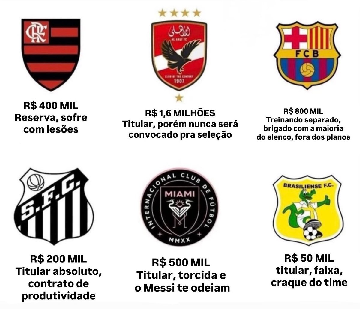 memes futebolisticos. - vito tweet media