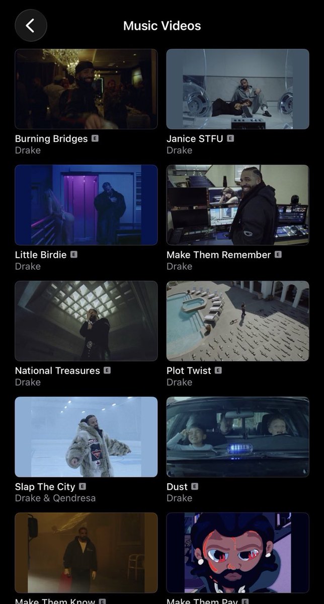 Commentary Drake Charts tweet media