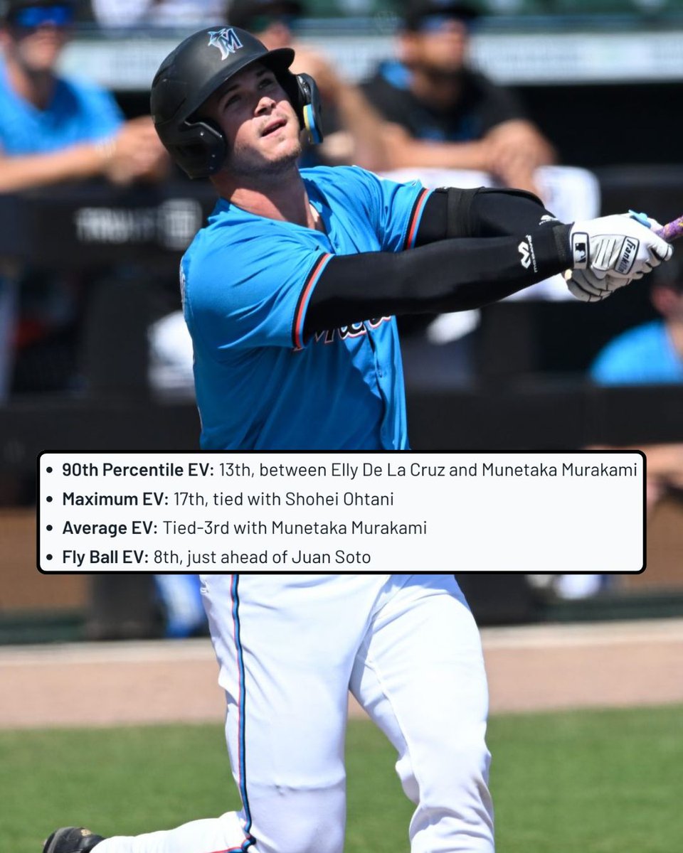 Baseball America tweet media