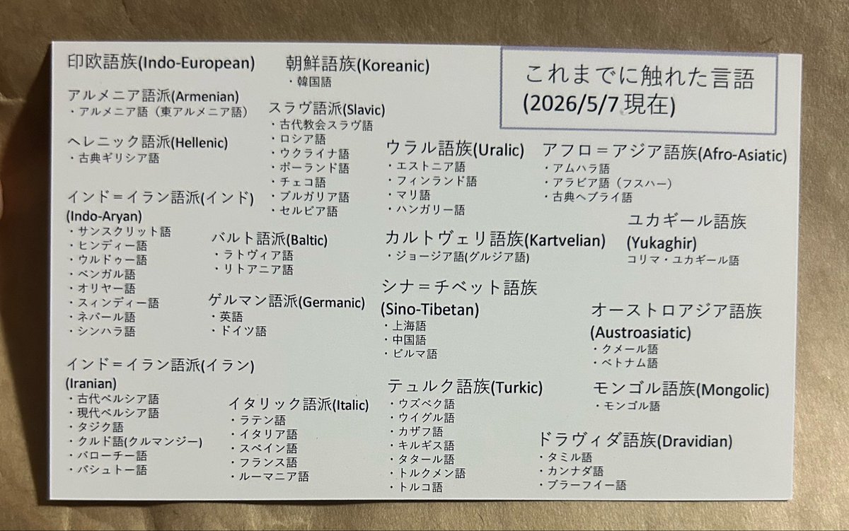 apJ962's tweet photo. 次は7/11(土)にいつものイベントバーAbeer(@eventbarabeer)で50言語バーやります！
今回外語バー来れなかった方、気になってる方、常連の方、言語に興味ある方、ただの冷やかしも大歓迎です！
是非お知り合いも誘っていらっしゃってください！名刺お渡しします！ https://t.co/HWYUoOThFp