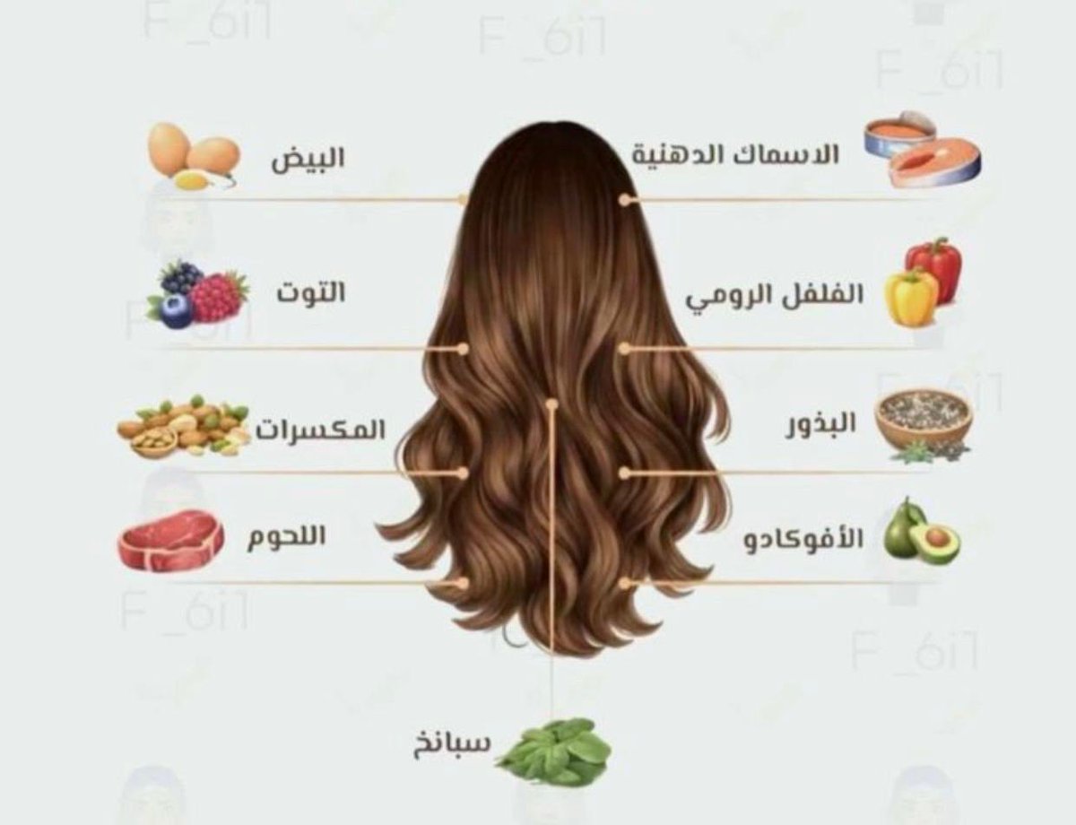 لدُن رحمه tweet media
