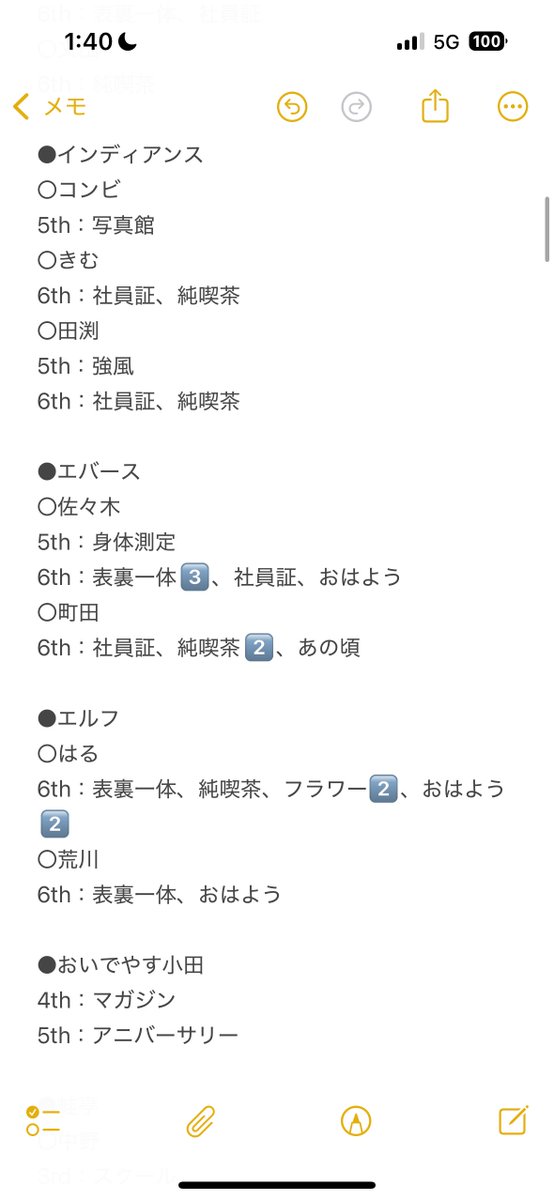朱之葉(取引用) tweet media