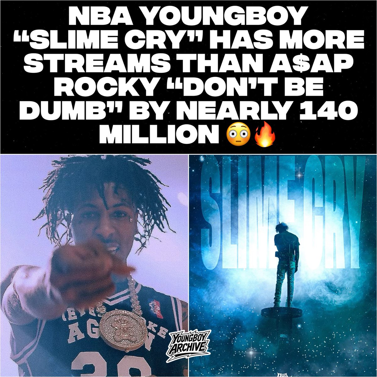 YoungBoy Archive tweet media