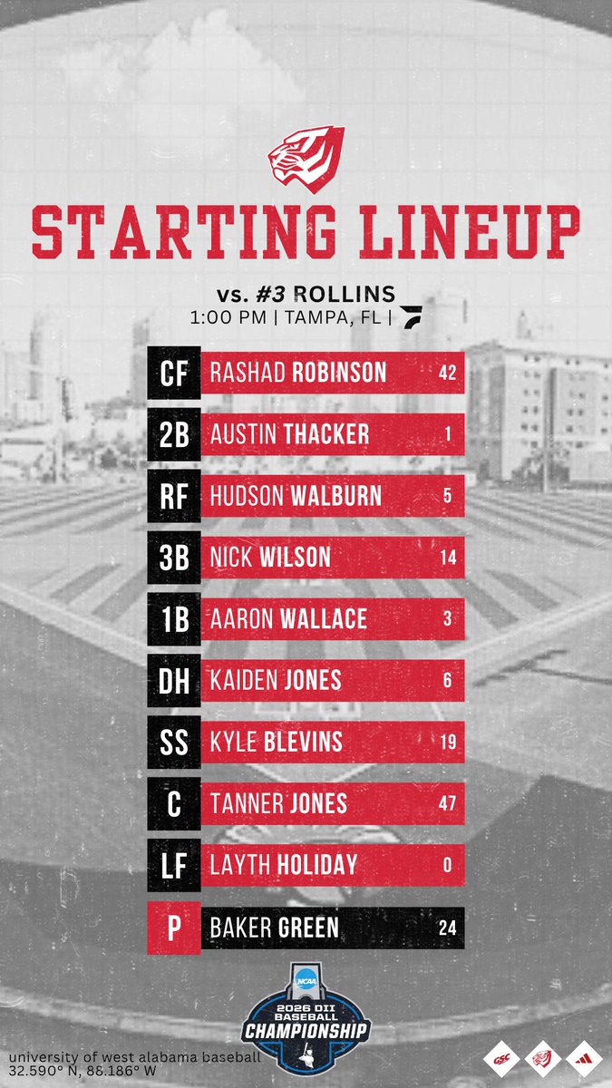 University of West Alabama Baseball tweet media