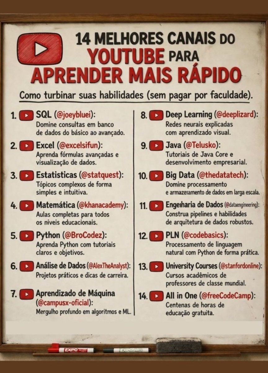 Nilson Marcelo | @TopGrafx tweet media