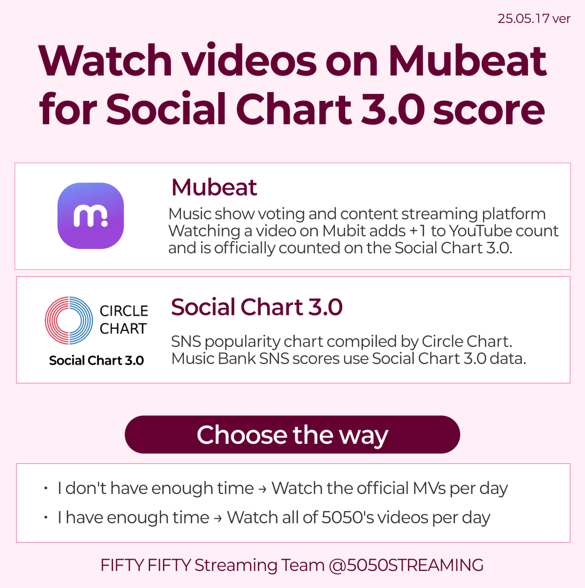 피프티피프티 음원총공팀 tweet media