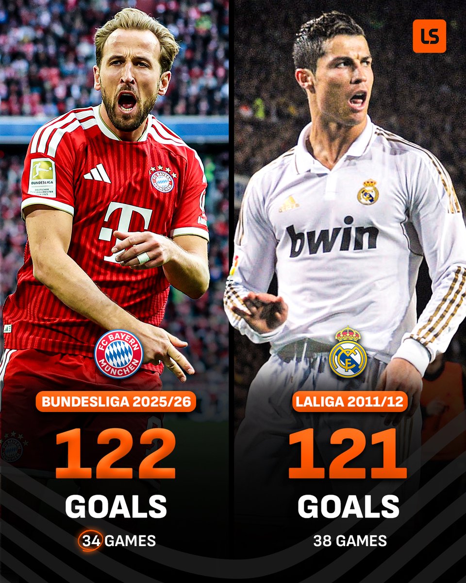 LiveScore tweet media