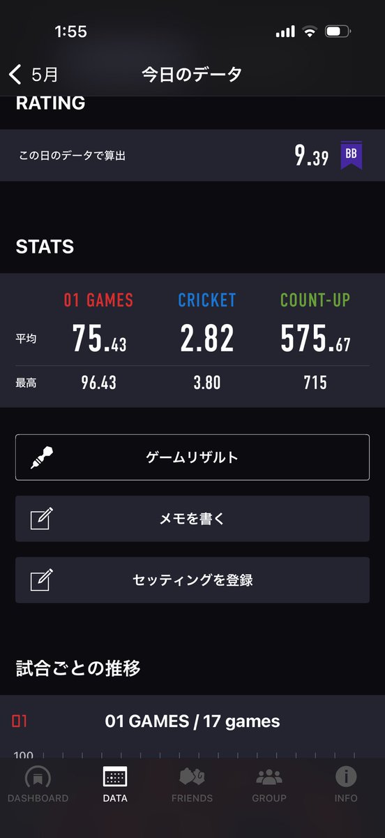 せるし〜 tweet media