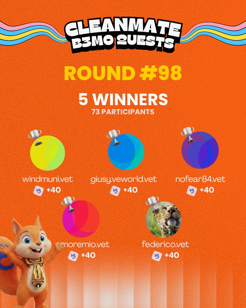 cleanmatedao's tweet photo. 🏆 Round #98 winners are in 🎉🔥

Big shoutout to everyone who completed the quests and showed up this round 🧡

Catch the next round of B3MO Quests here 👇

https://t.co/Iqlx9pRA7i

 #B3TR https://t.co/roDK3tgllm