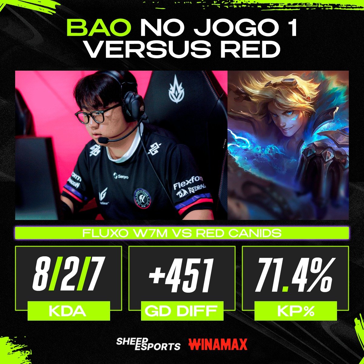 Sheep Esports Brasil tweet media