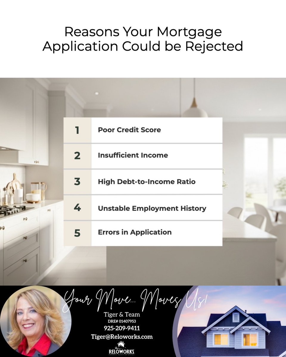 ReloTiger's tweet photo. Facing a mortgage application rejection? It can be disheartening, but understanding the potential reasons can help address any issues. Reach out today if you're ready to find a path forward!

#mortgage #homebuying #mortgageapplication https://t.co/e5ITIYyH8P
