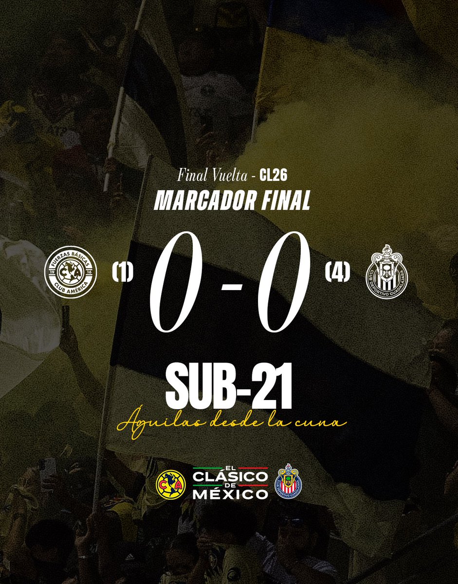Club América Fuerzas Básicas tweet media