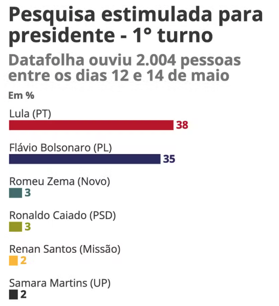 Tamir Felipe tweet media
