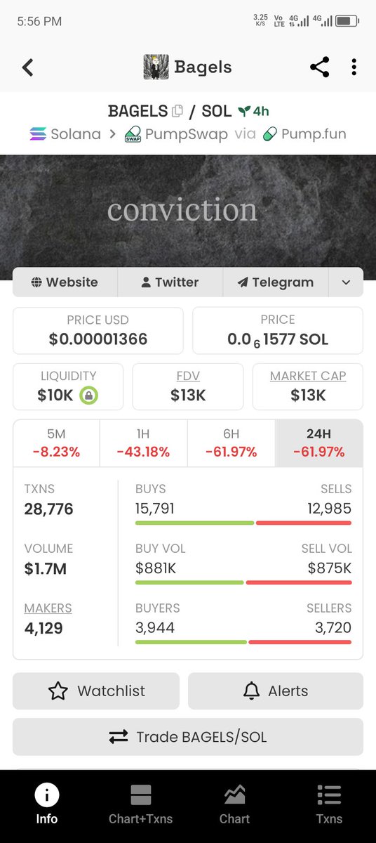 Hidaweb3's tweet photo. @Shon_sol202 BigGboBX6veMLQV6gzqgV9Pbx8LeobR6eDjUQicXpump https://t.co/hAYbkDJF1M