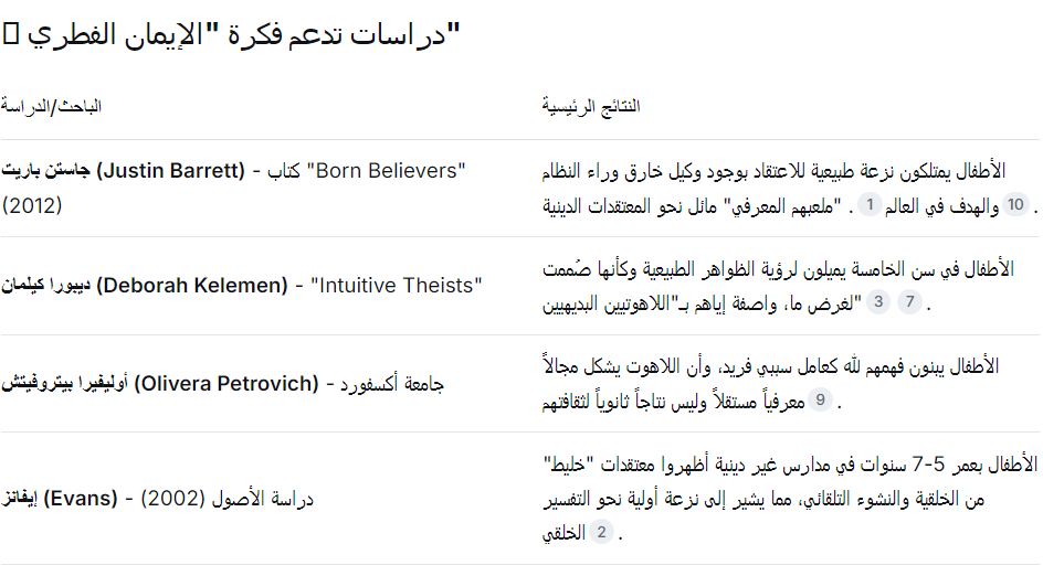 قــــــســــــورة tweet media