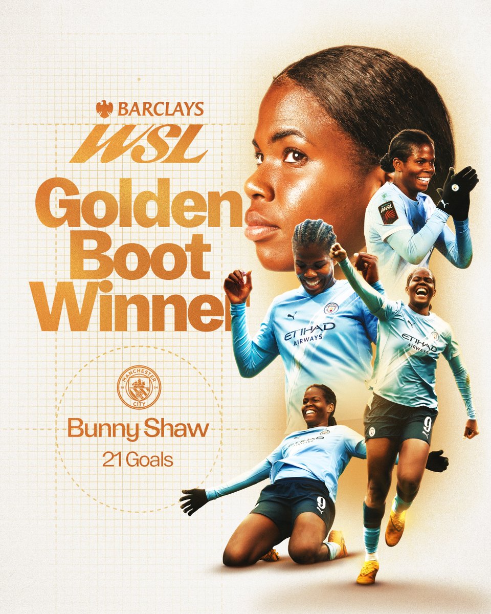 Manchester City Women tweet media