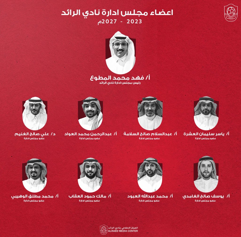 Bader779282's tweet photo. #اعيدوا_الرايد_لجمهوره

وش عاد هالجمهور ؟! 
"قالوا صفوا صفين قالوا حنا اثنين" ، أعضاء مجلس الادارة اكثر من الجمهور .
#الهابط #يلو 
#التعاون_في_آسيا 
#التعاون https://t.co/05fw9Ba7dh