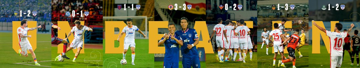 Bengaluru FC tweet media