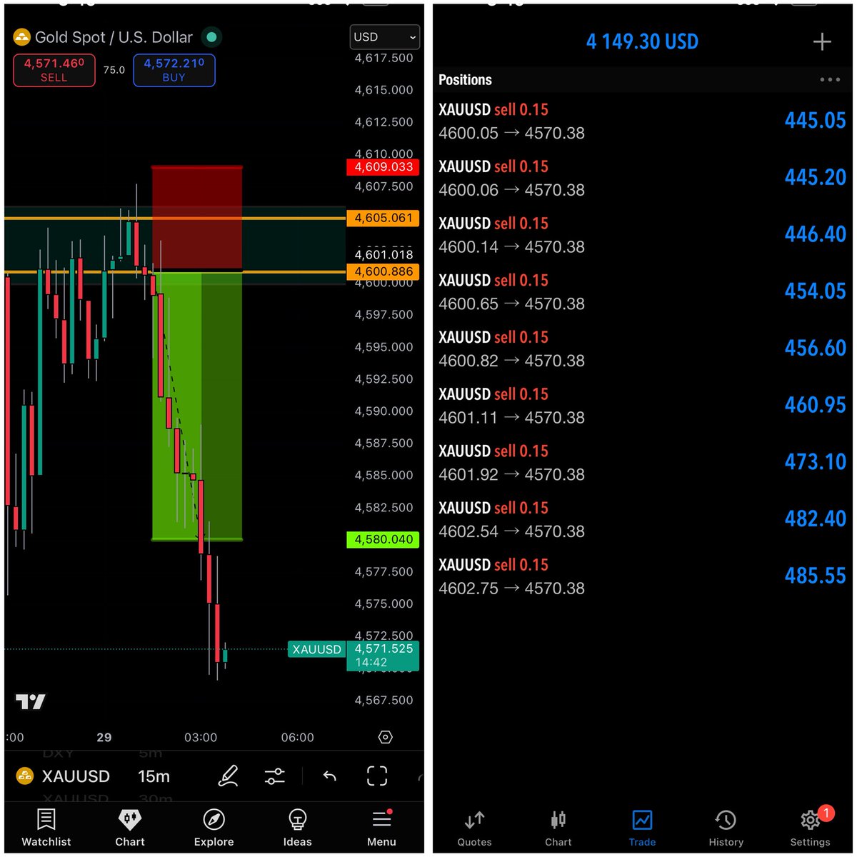 crying_crypto1's tweet photo. If you haven’t figured out how to make money online yet… you’re playing the game of life on hard mode.

#forex #xauusd https://t.co/r9yEBFUXai