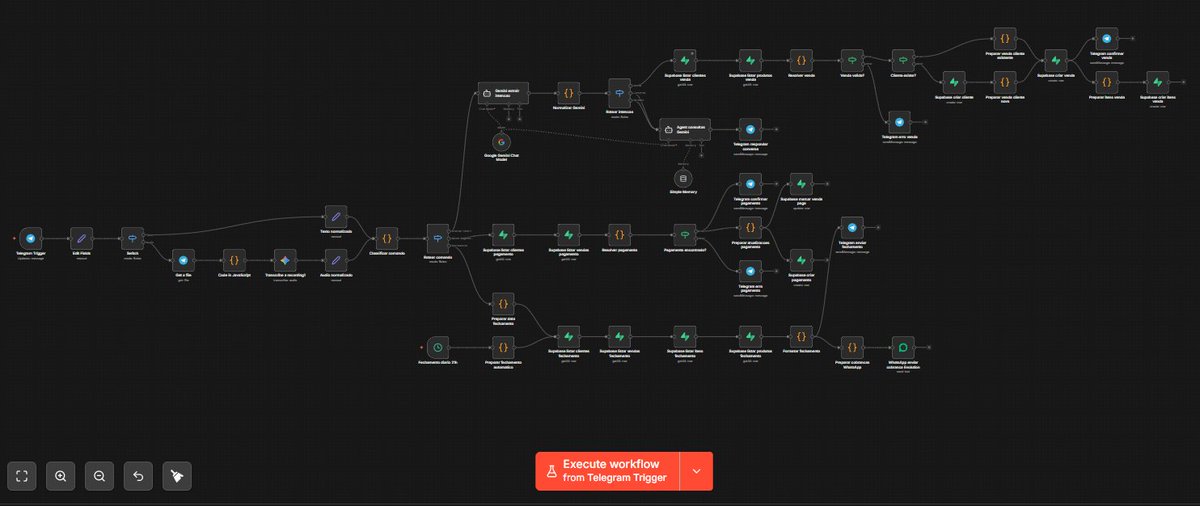 Tokis1's tweet photo. Desde o ano passado, uma empresa contratou meus serviços de automação. Trabalho com #N8N, #ManyChat e #Unnichat para eliminar processos repetitivos, integrar ferramentas e aplicar #IA onde faz sentido. https://t.co/ggm3xDbXUD