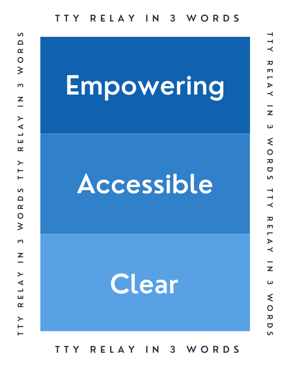 NJRelay's tweet photo. TTY Relay in 3 Words - “Empowering. Accessible. Clear.”
What 3 words would you use to describe TTY?

#RelayServices #Deaf #DeafResources #TTY #AccessibleCalling

ID: [Three words in a rectangle surrounded by text ready, “TTY Relay in 3 words.” The words for TTY are, “empowering, accessible, and clear.”]