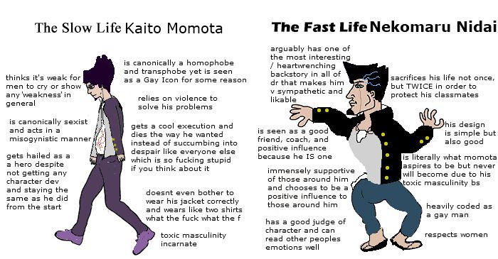 Cri's Rantaro 🔎🎹 || Kazujime TRUTHER tweet media