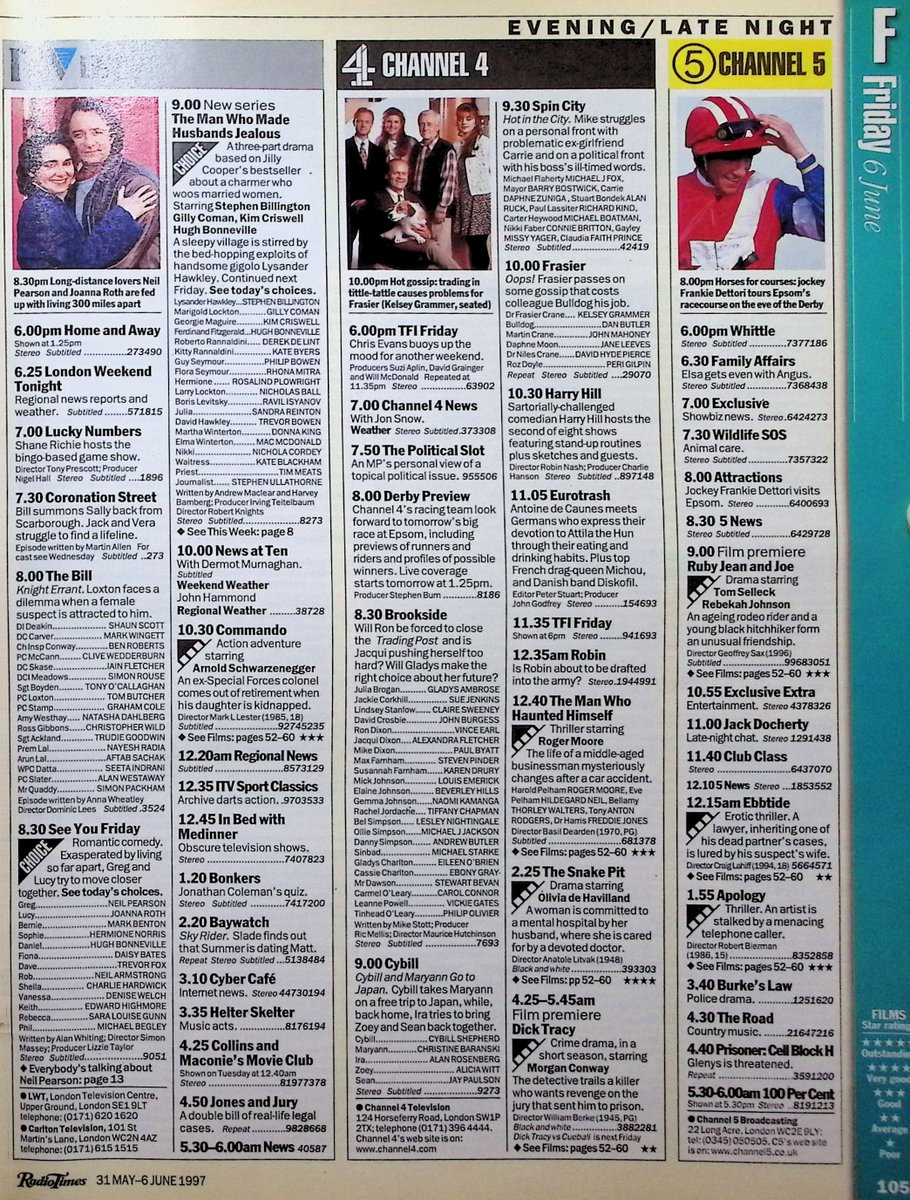 TvDidYouSee's tweet photo. #OnThisDay 6 June 1997 📺TV Listings
#KatyHill goes reef diving in the Cayman Islands in #BluePeter.
Stephen Billington is THE MAN WHO MADE HUSBANDS JEALOUS.
The scourge of the stars Dennis Pennis is back with VERY IMPORTANT PENNIS III.
#NeilPearson's new comedy SEE YOU FRIDAY. https://t.co/cqOHXgkLuX