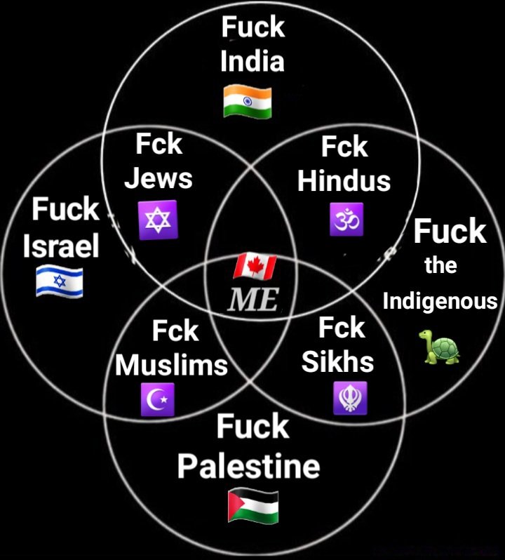 D M Milkovic tweet media