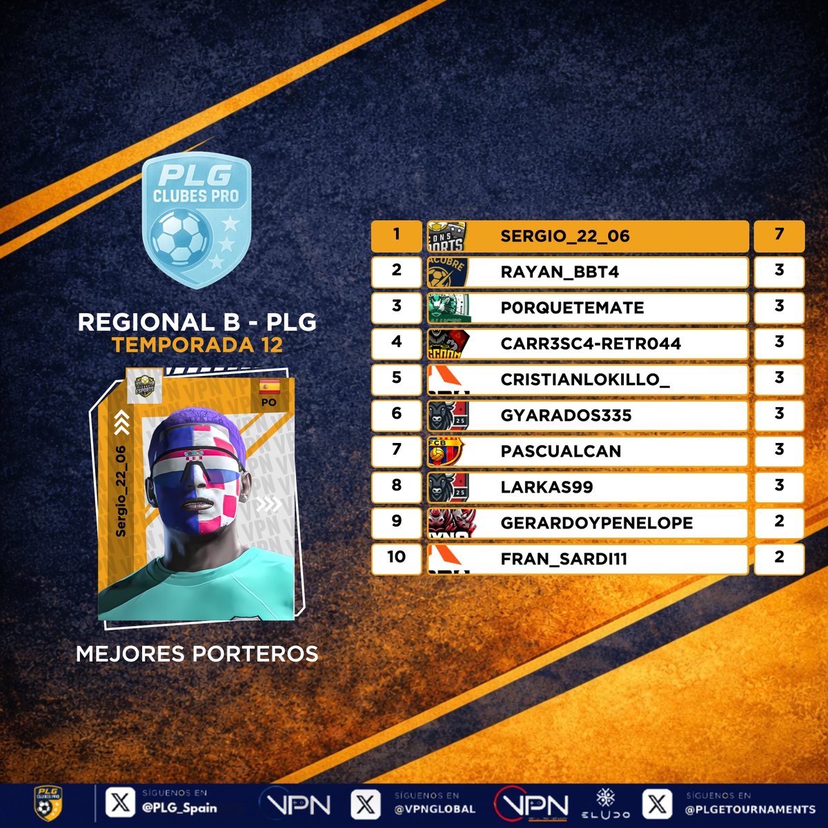PLG España tweet media