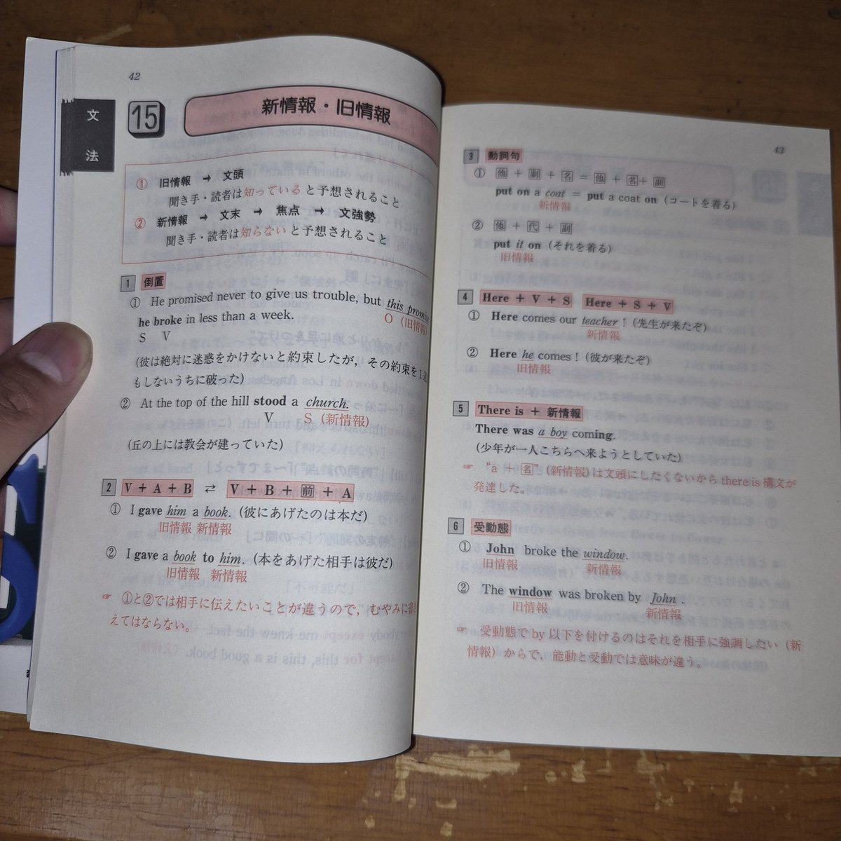 syoubushi4 入試英語オンパレードは大学受験参考書史上初めて情報構造