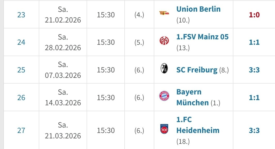 JCS24601's tweet photo. And that's how we lost the Champions League. #Bayer04 #Werkself #Leverkusen https://t.co/cLhWFo0xaf