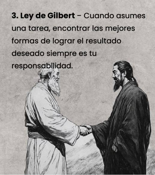 HProductiva's tweet photo. 3. Ley de Gilbert https://t.co/nu70HZ3j7M