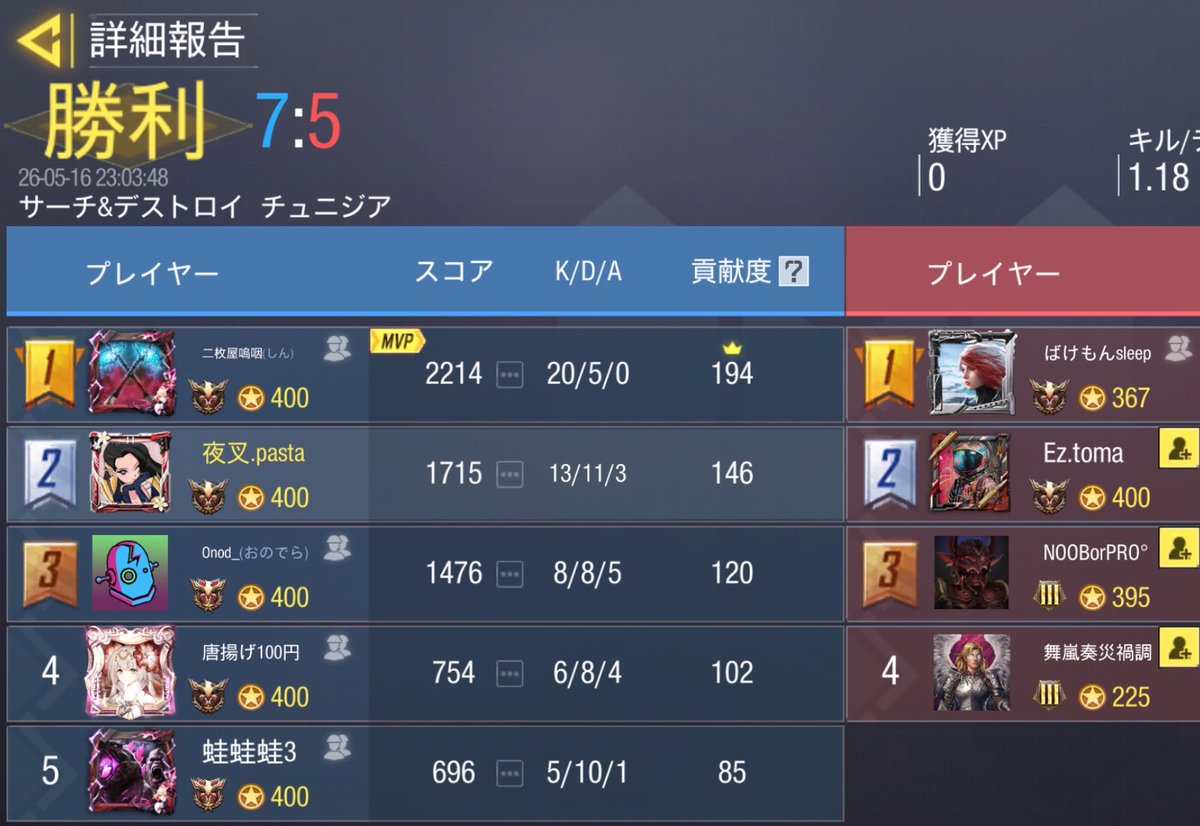 yasha_codm's tweet photo. 5/16  22時

ばけもんすりーぷ様 @sysy_oyasumii 

3-1 Win

対戦ありがとうございました🙇🏻‍♀️✨ https://t.co/EWpGVuHWbO