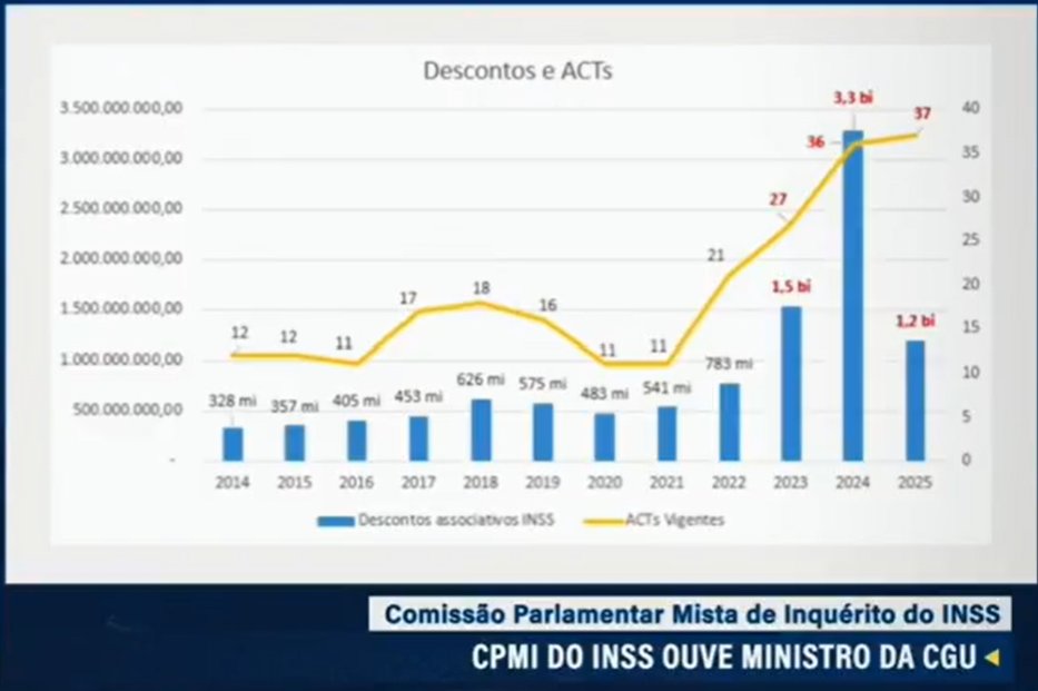 Mauricio 🇧🇷 tweet media