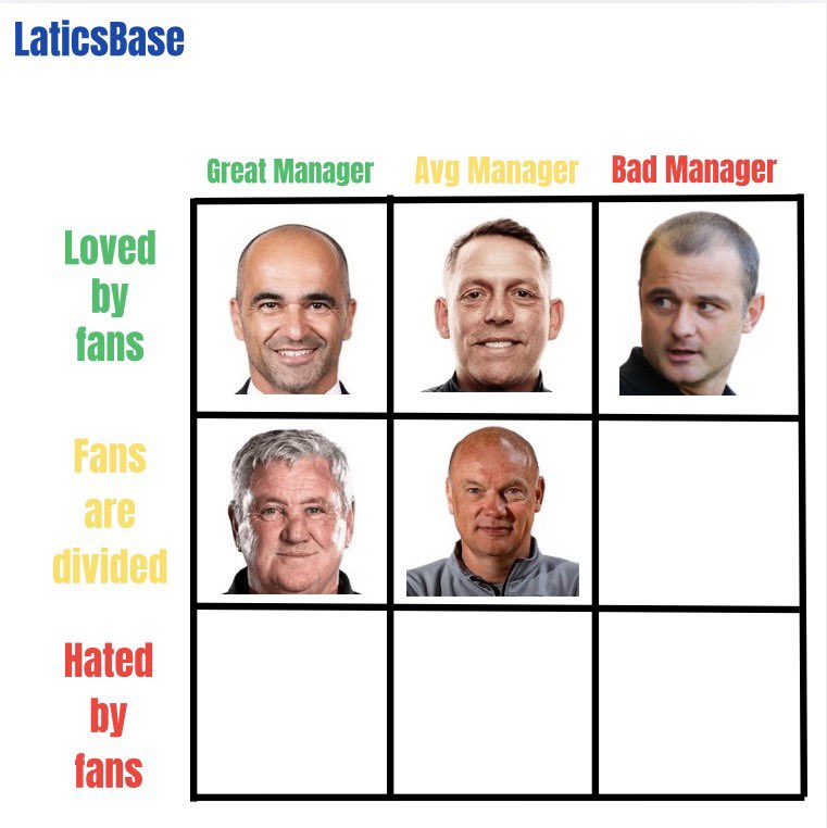 LaticsBase tweet media