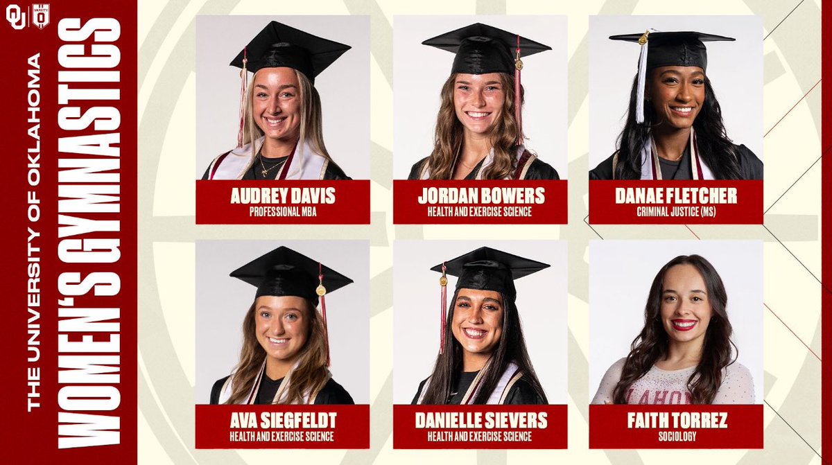 OU_WGymnastics's tweet photo. they did it! 👏🎓

congrats to our graduates! https://t.co/93qez44fGZ