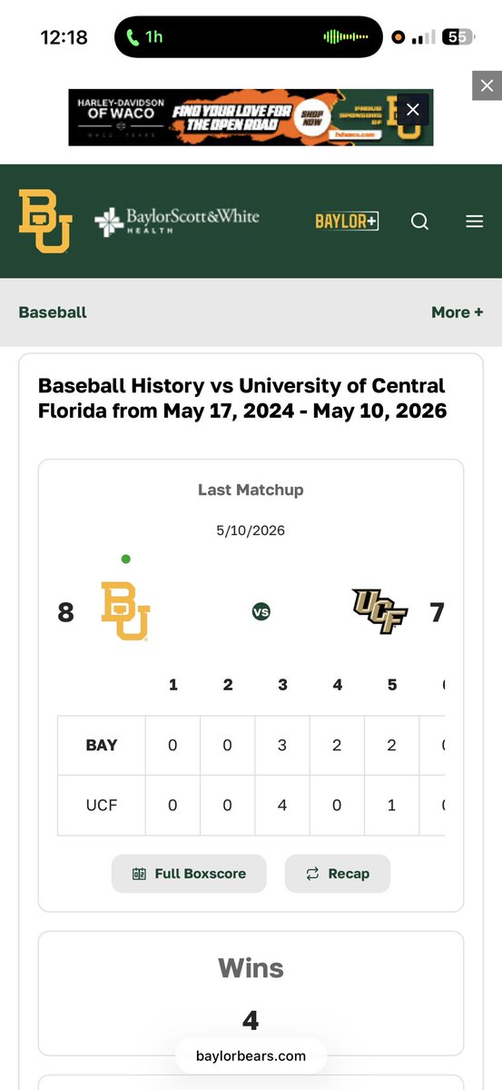 Top Tier Baylor tweet media